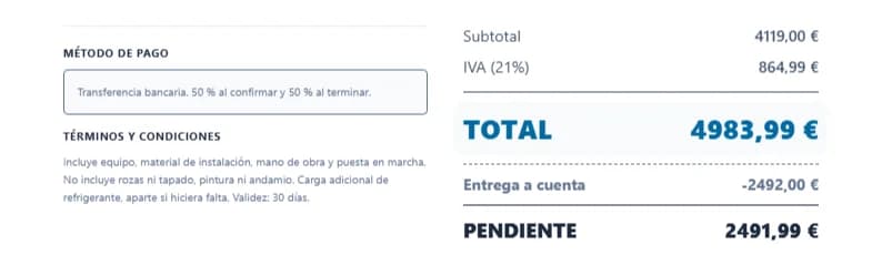 El pie del presupuesto: el método de pago con el 50 por ciento al confirmar, las condiciones, el subtotal de 4.119 euros, el IVA del 21 por ciento, el total de 4.983,99 euros, la entrega a cuenta de 2.492 y lo pendiente, 2.491,99.