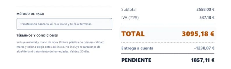El pie del presupuesto: el método de pago con el 40 por ciento al inicio, las condiciones, el subtotal de 2.558 euros, el IVA del 21 por ciento, el total de 3.095,18 euros, la entrega a cuenta de 1.238,07 y lo pendiente, 1.857,11.